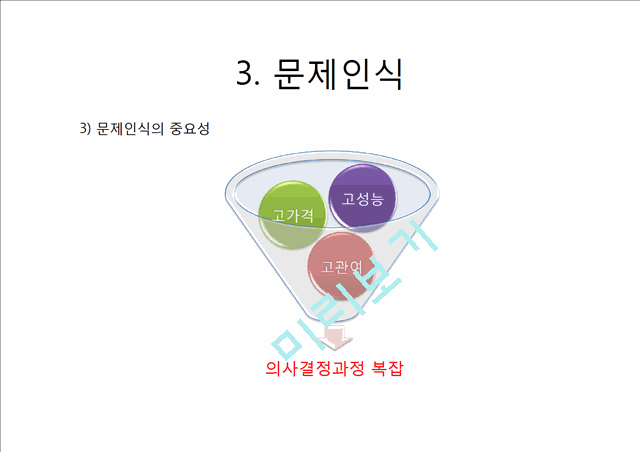 [경영,경제] 소비자 의사결정 과정 - 세탁기 구매 의사결정 과정.pptx